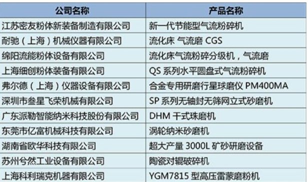 |2018wИI(y)ȪuxY(ji)ҕ