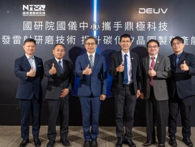 һ(xing)º_l(f)SiCAӹ¼g(sh)