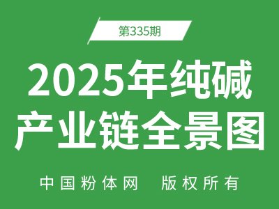 2025꼃Aa(chn)I(y)ȫD
