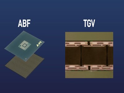 Pc(din)(ni)TGVI(y)g(sh)(chung)cԪ(yng)Rw