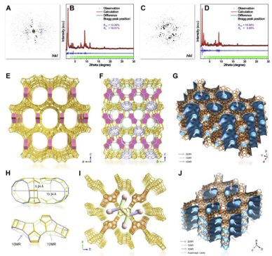 ScienceؐʿxϾW轨ڈFڷӺYIȡ³ɹ