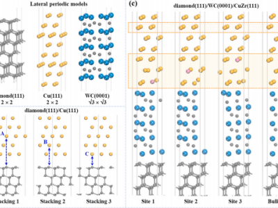 ӄ(chung)O(sh)Ӌʯ/~(f)ϲϟܫ@