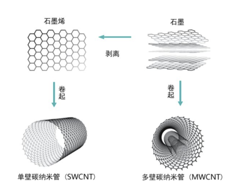 ķw{ϣ|α̼{׹ȫ̽Qˮa(chn)I(y)ʹc(din)