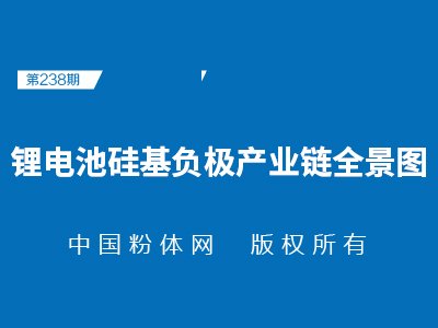 늳عؓ(f)Oa(chn)I(y)ȫD