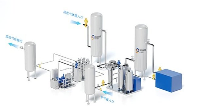 ͻƿiѭh(hun){Sׄ(chung)3Dӡĩѭh(hun)ϵy(tng)