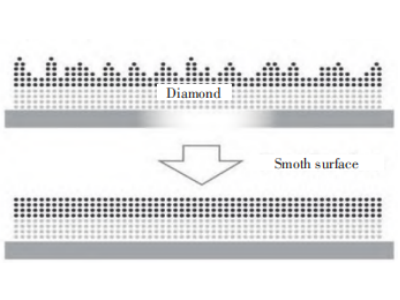 ׌ʯ댧wǡ⼼gPI