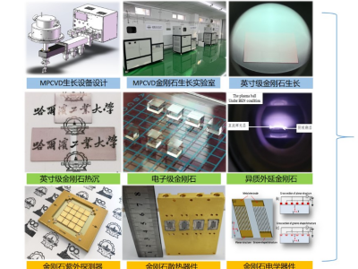 ČҵaIڼF꠵Ľʯ֮·