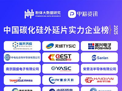 2025Ї(gu)̼Ƭ(sh)I(y)