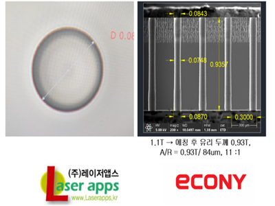 ⼼g(sh)ͻƣLaser Apps1.1ײTGVӹy}