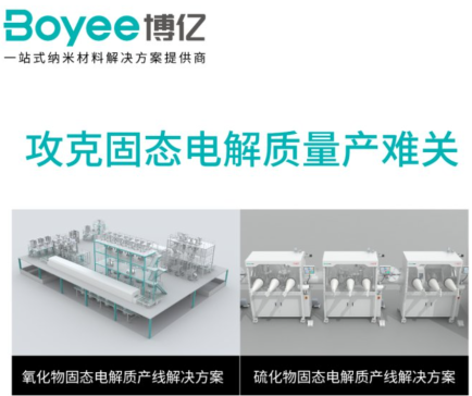 ˹̑B(ti)늽|(zh)a(chn)yP(gun)|һվʽQ