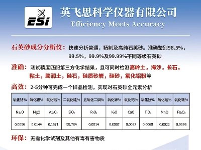 KӢw˼c11sݣ2025ھŌȫʯӢչ[