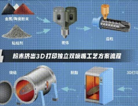 ͻƲаlƿiUPS-130УطN/մɿеġ漉桱