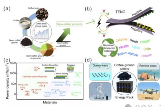 ϡAFMw{_(ti)ʽRʾɽ{װl(f)늙C(j)΢^