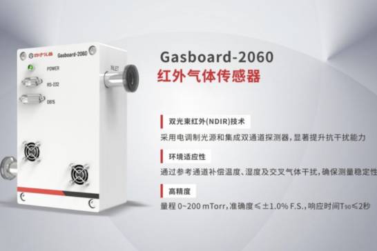 هM(jn)ڵƾ֣ķ늚wư댧(do)wa(chn)I(y)P(gun)IԽ