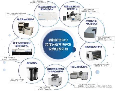 ʶ죬Q΢طͿƼMIPϵ@΢Ӌ΢xaƷ|Ԍ