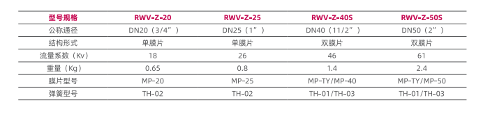 115716_075143_gsdt.png 圖片4.png