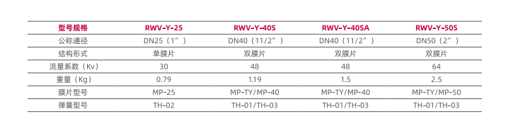 115759_150627_gsdt.png 圖片7.png