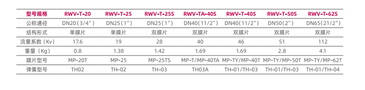 115845_220563_gsdt.png 圖片10.png
