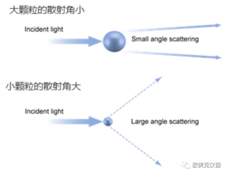 120420_323859_gsdt.png 3-7.png