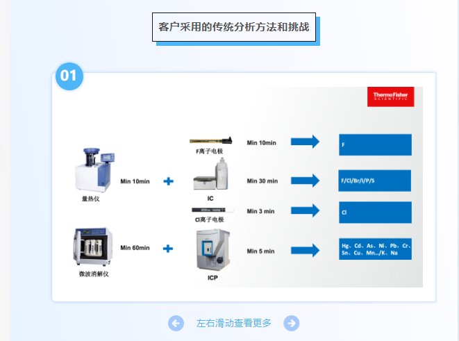 165948_838603_gsdt.png image.png