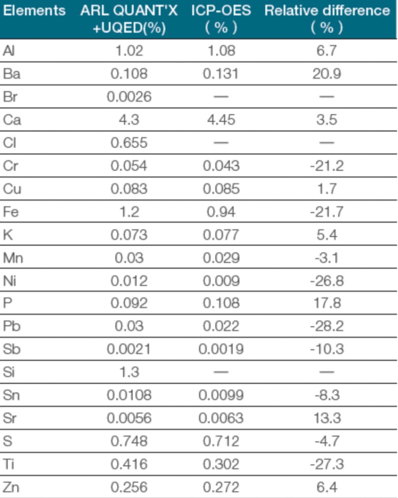 170225_992781_gsdt.png 2-1.png