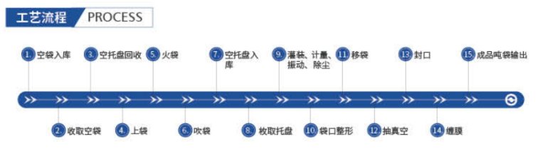 110856_564674_gsdt.png image.png