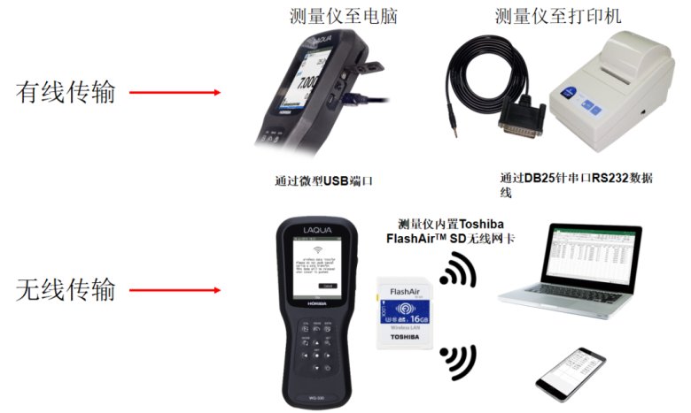 084826_567792_gsdt.png 084826_567792_gsdt.png