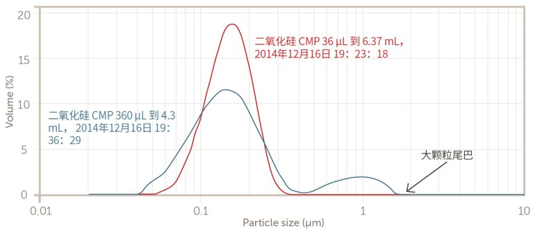 085857_192962_gsdt.png 085857_192962_gsdt.png