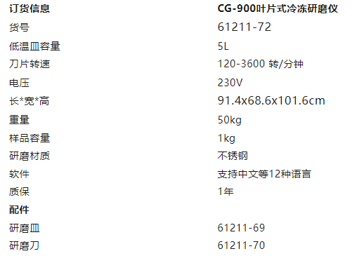 164449_756801_gsdt.png image.png