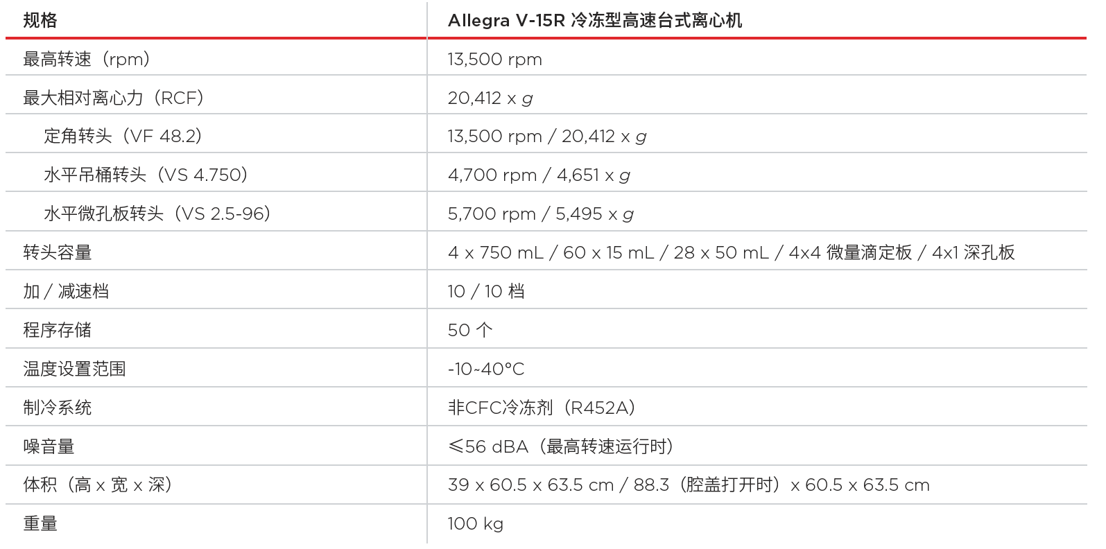 143530_297606_gsdt.png 143530_297606_gsdt.png