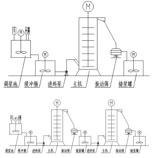 081325_221284_gsdt.png 081325_221284_gsdt.png