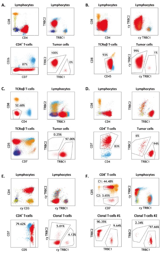 113334_476782_gsdt.png 113334_476782_gsdt.png