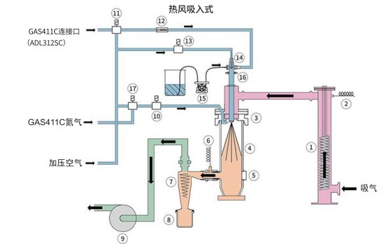 081737_685323_gsdt.png 微信圖片_20250403081407.png