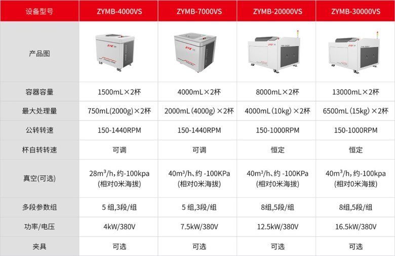 152204_711945_gsdt.jpg 轉(zhuǎn)曲 中毅產(chǎn)品推薦-03.jpg