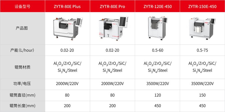 152845_479303_gsdt.jpg 轉(zhuǎn)曲 中毅產(chǎn)品推薦_畫板 1.jpg