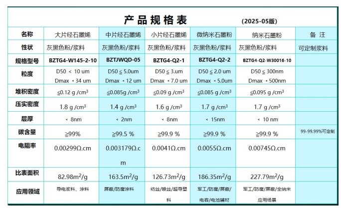 142814_895598_gsdt.png 微信截圖_20250722142717.png