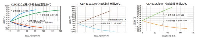 091011_143066_gsdt.png 091011_143066_gsdt.png