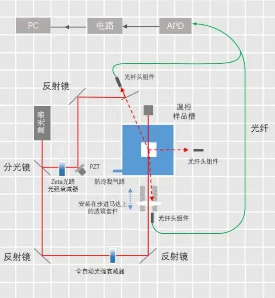 171652_459603_gsdt.jpg 171652_459603_gsdt.jpg