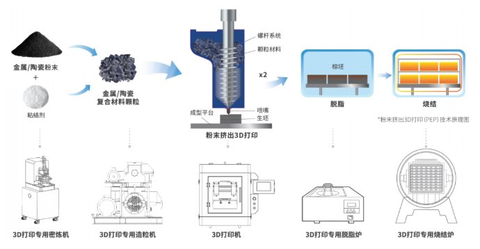 171054_974393_gsdt.png 171054_974393_gsdt.png