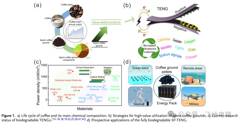 090003_021708_gsdt.png 090003_021708_gsdt.png